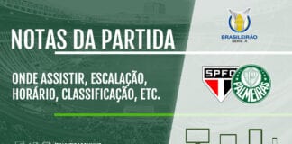 São Paulo x Palmeiras | Notas da partida