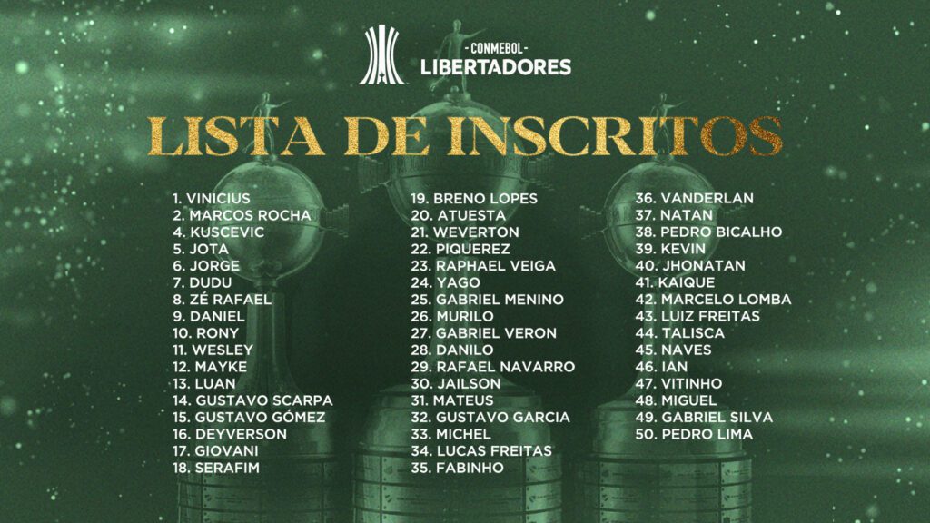 Lista de inscritos do Palmeiras na Libertadores 2022
